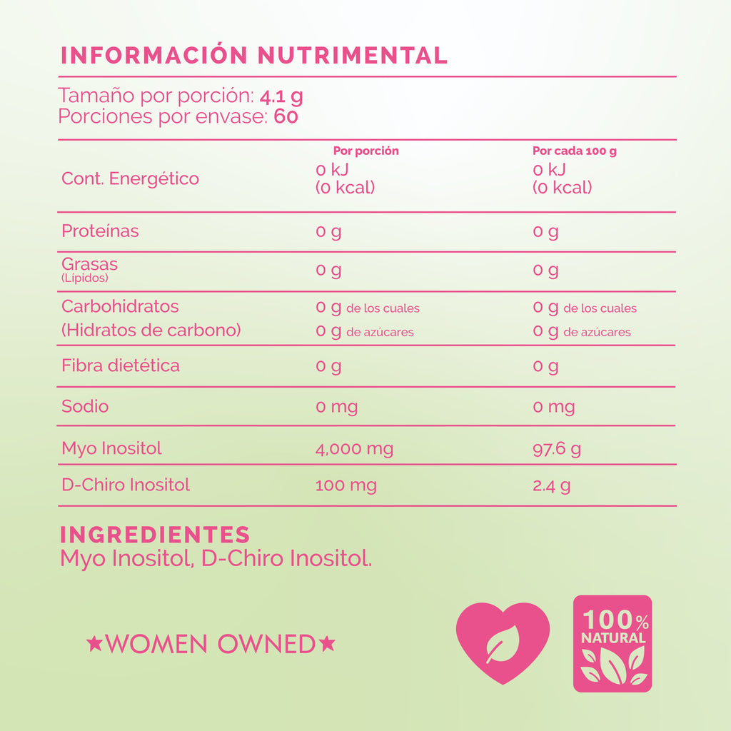 MYO & D-CHIRO INOSITOL 40:1 | PARA 60 DÍAS